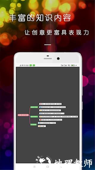 开脑洞思维导图3