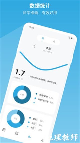 心情绪日记4