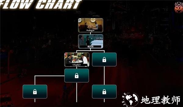 红蜘蛛之复仇官方版2