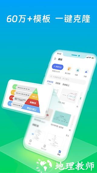 ProcessOn思维导图5