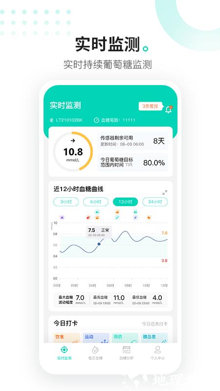硅基动感4