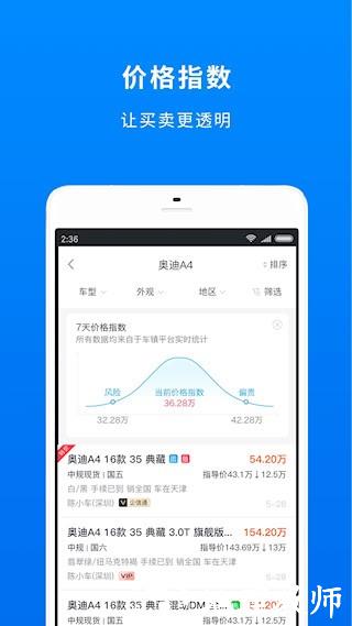 车镇车源3