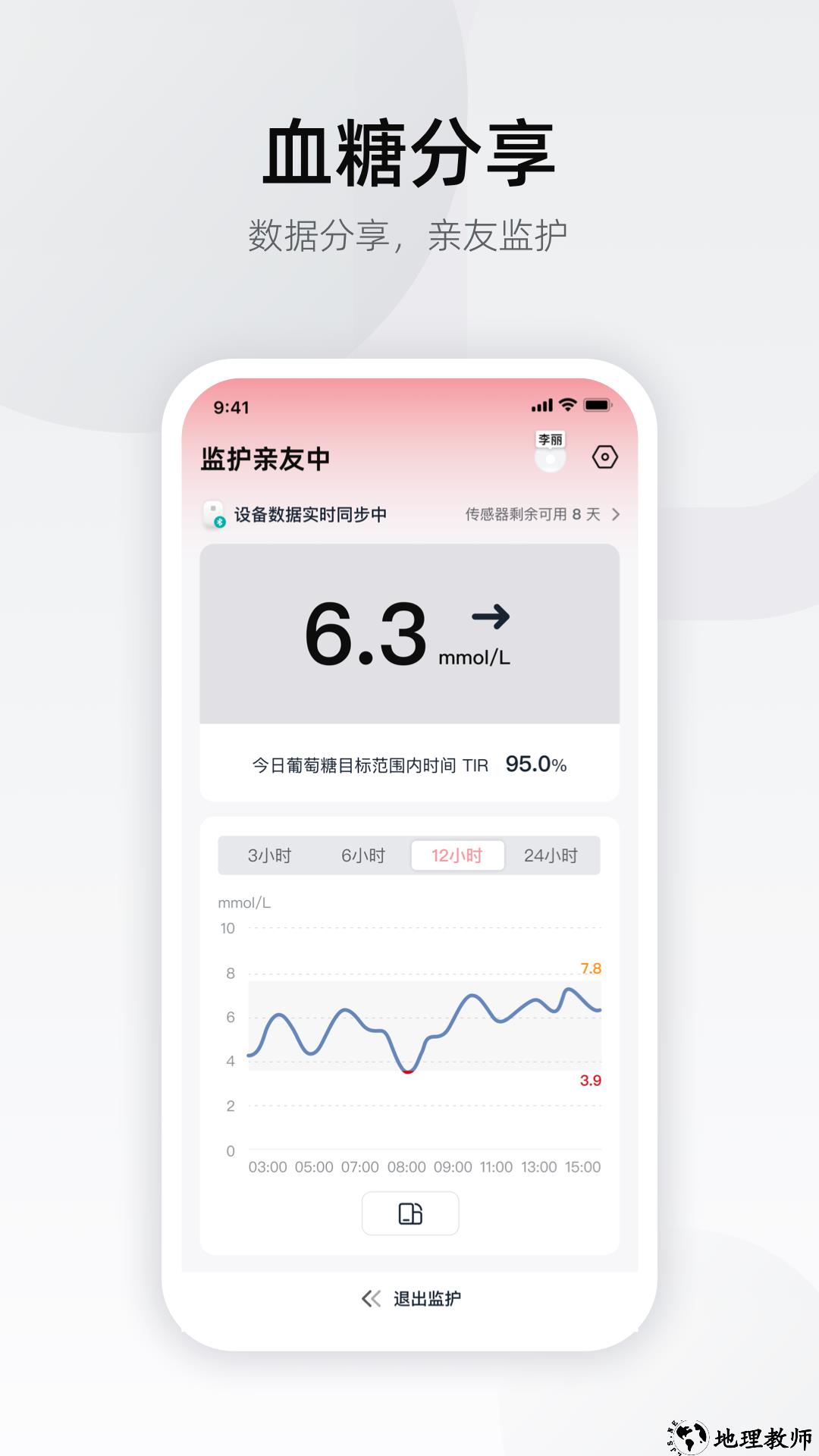 硅基轻享app1