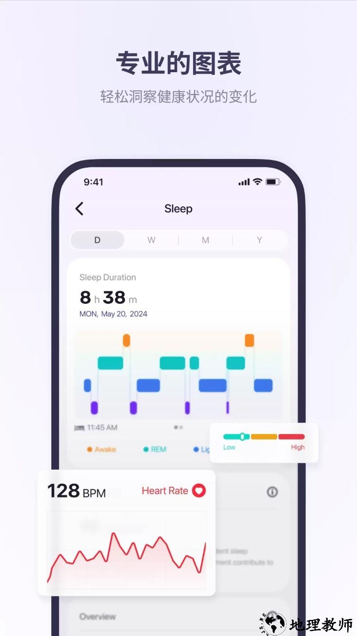 Fitbeing App3