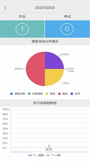 梵课堂3