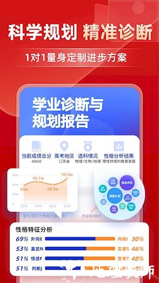 有道精品课4