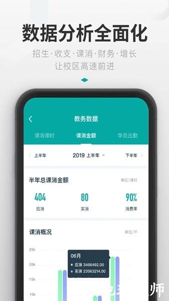 艺步机构版4