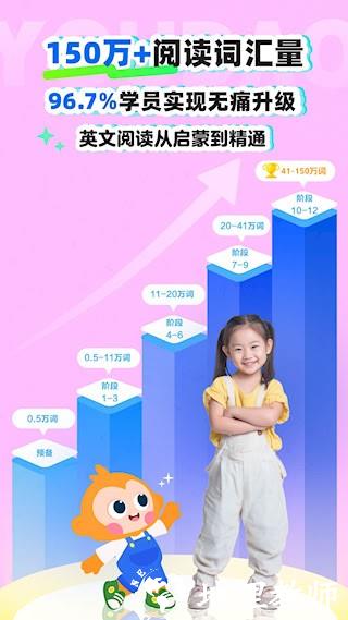 有道天天读2