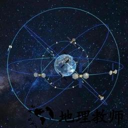 北斗三号全球卫星导航系统