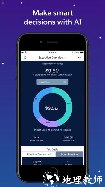 Salesforce手机客户端4