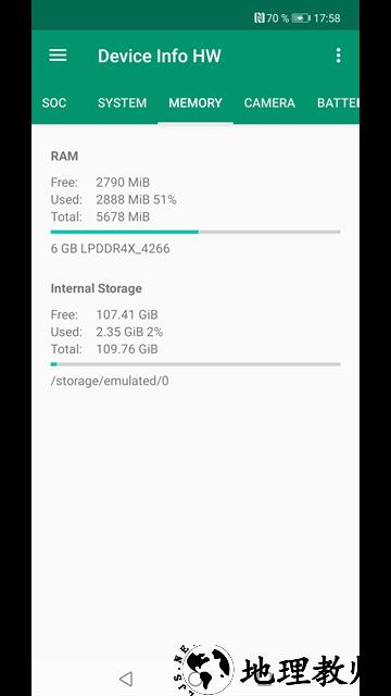 device info hw1