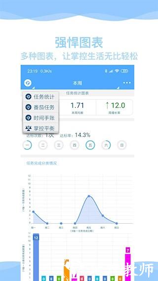 奇妙日程2