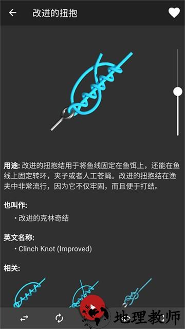 Knots 3D2