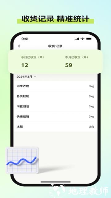 废品宝回收端4