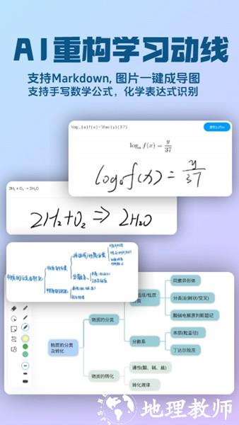 Mindhive思维导图3