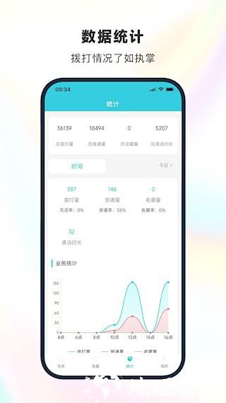 电销精灵5