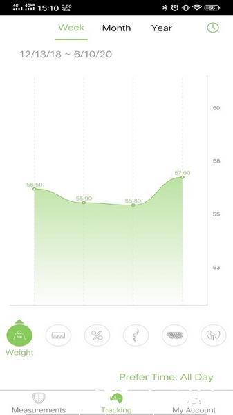 Feelfit1