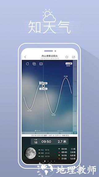 渔获天气预报4