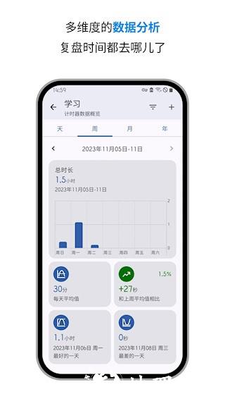 独孤计时器倒计时4