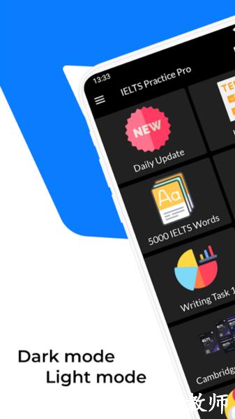 IELTS Practice Band 95