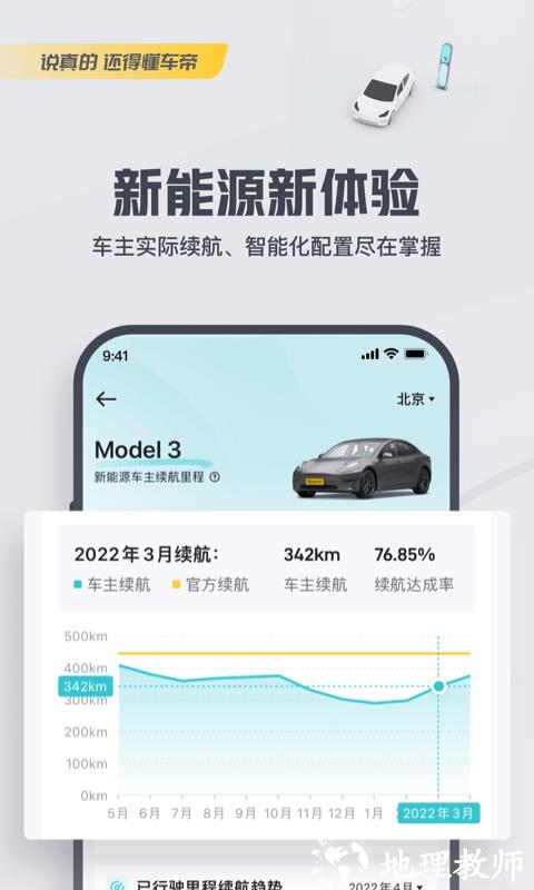 懂车帝app官方版4