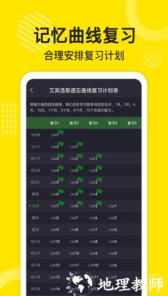 傻瓜英语3