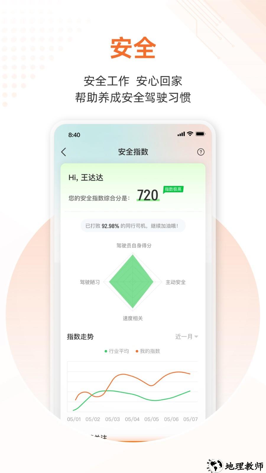 云司机app4