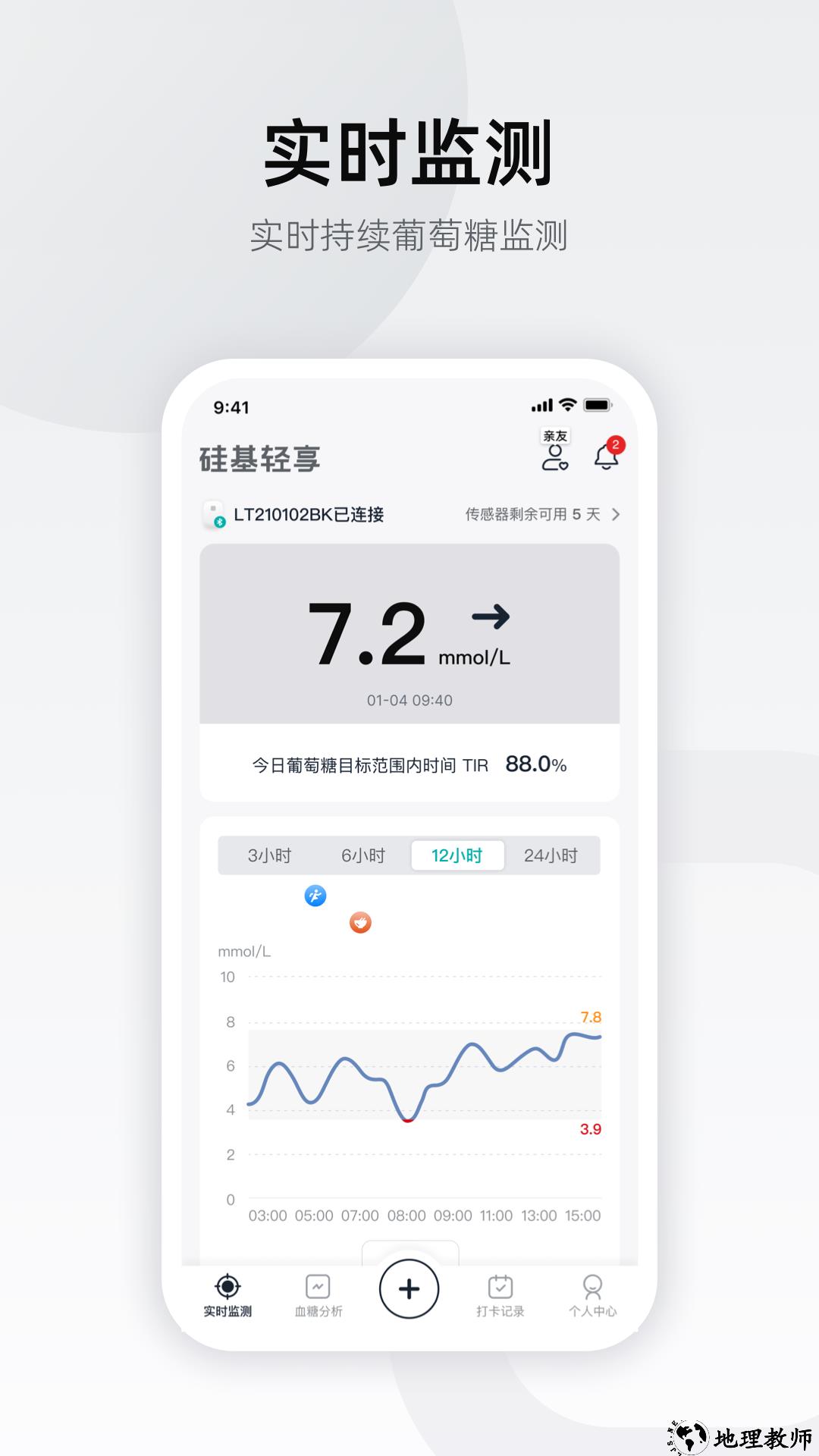 硅基轻享app3