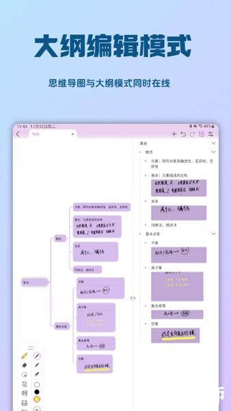 Mindhive思维导图2