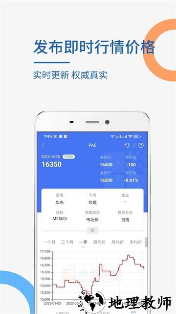 卓创资讯app1