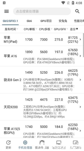 手机性能排行app2