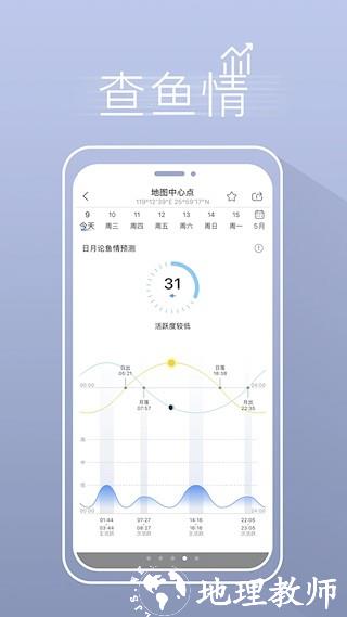 渔获天气预报3
