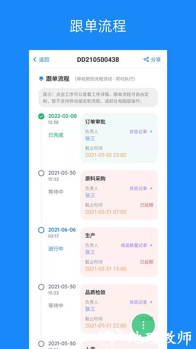 蚂蚁跟单4