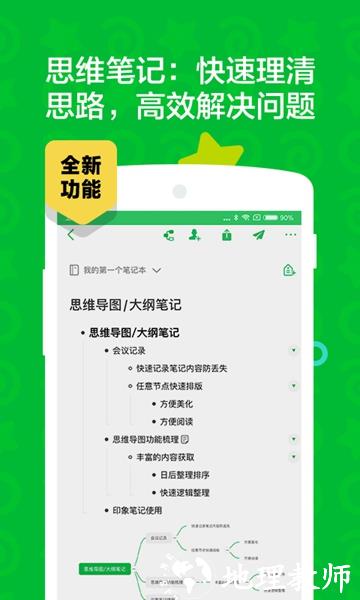 印象笔记免费版2