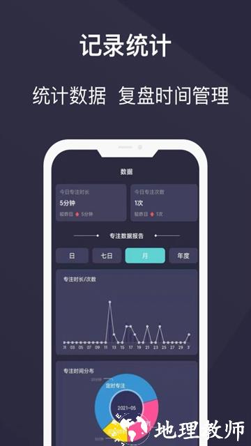 告别手机控app3