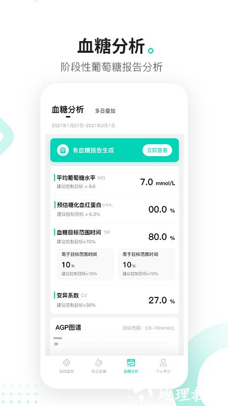 硅基动感3