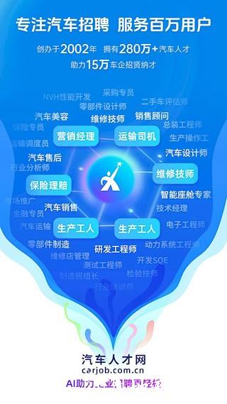 汽车人才网1