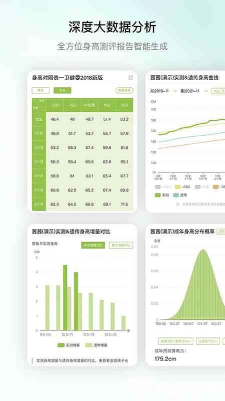 高小鹿身高簿1