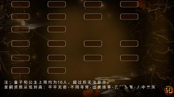 嫡后计划金手指版1