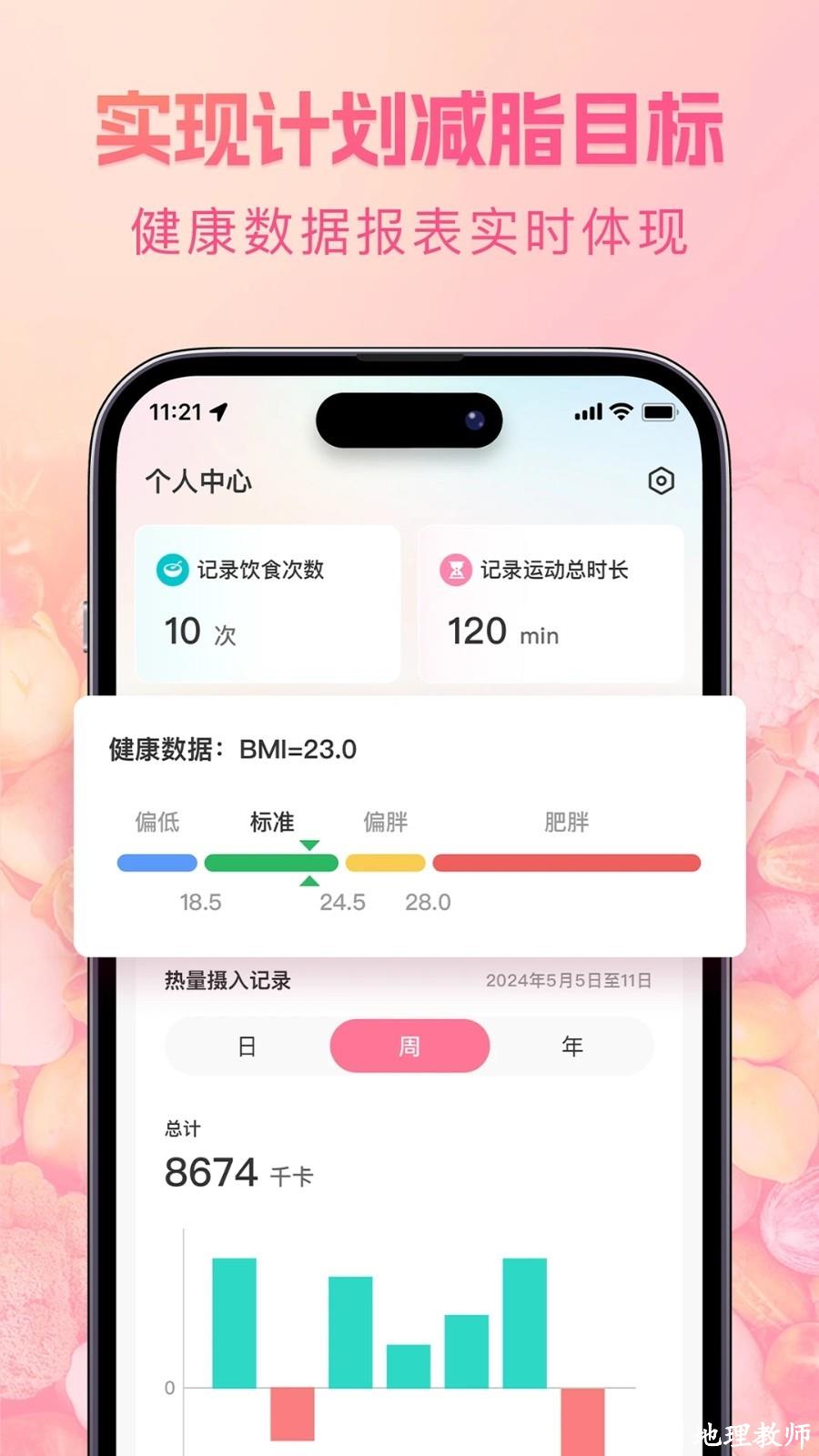 轻食记app2