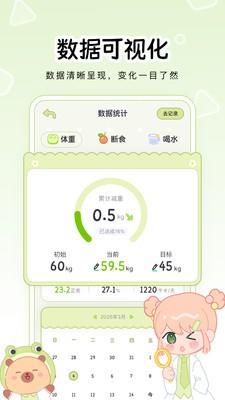 可萌轻断食app1