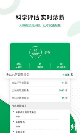 主治医师准题库4