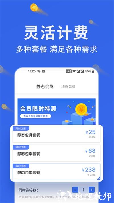 豌豆IP4