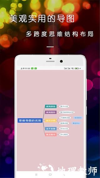 开脑洞思维导图1