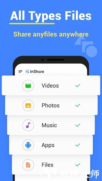 InShare高级版2