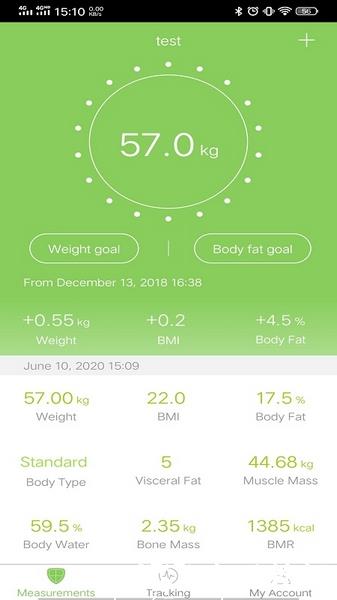 Feelfit4