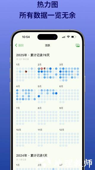 NoteMark1