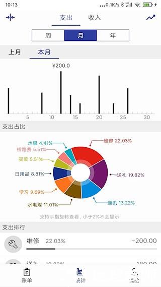 简约记账3