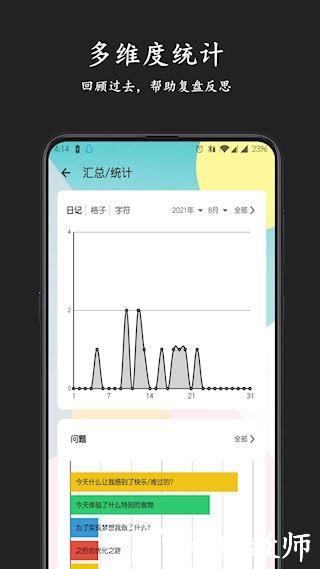 格间日记1