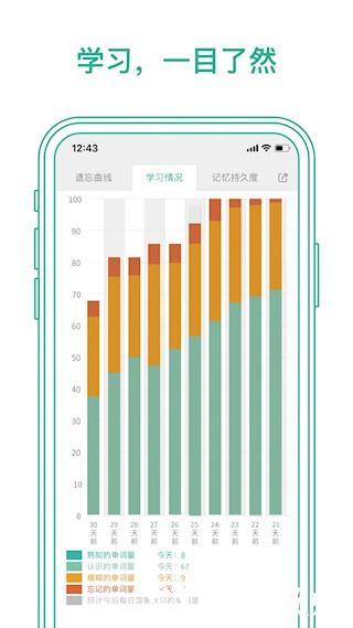 墨墨背单词20254